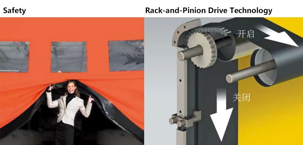 compact high speed zipper door 012